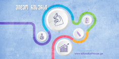 ჰალოგენების ნარჩენების გაუვნებელყოფა